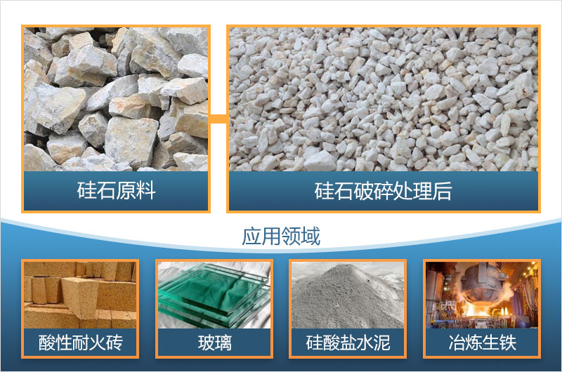 硅石破碎制砂后有什么用途？全套硅石破碎設(shè)備有哪些？
